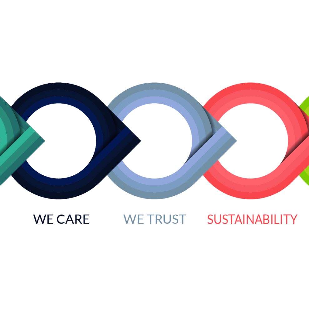 Bancon Group Core Values